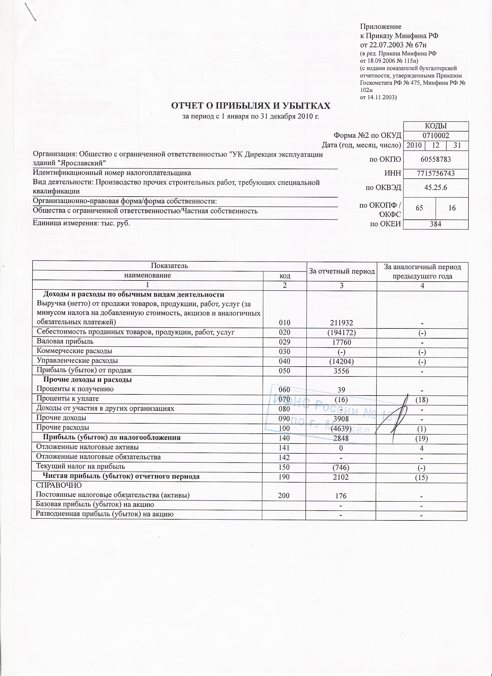 Баланс форма 2 образец