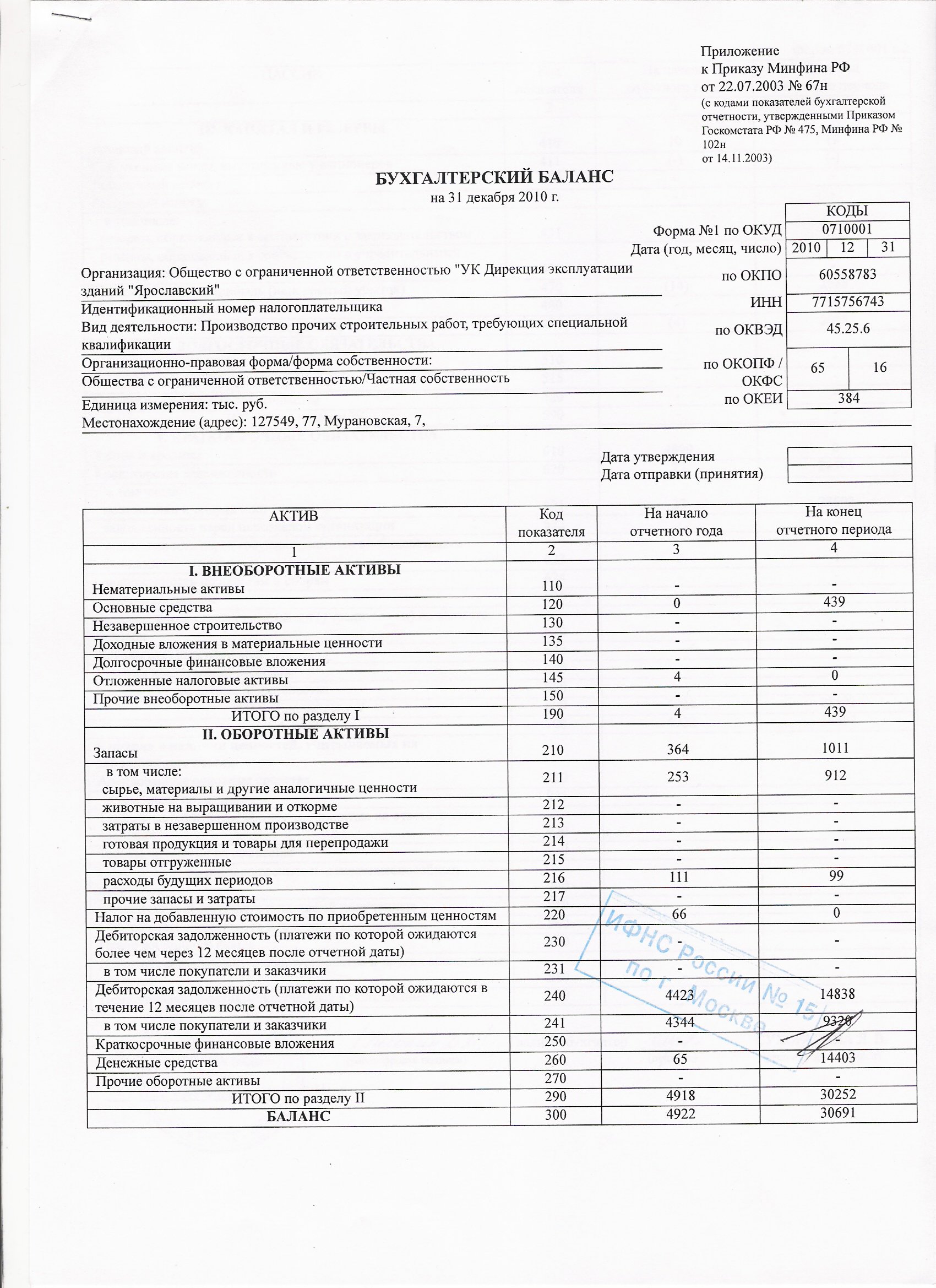 Баланс и Отчет о прибылях и убытках / +7 (499) 182-38-38